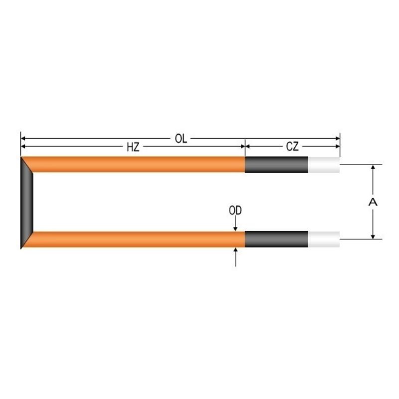 U-type Silicon Carbide Heating Element
