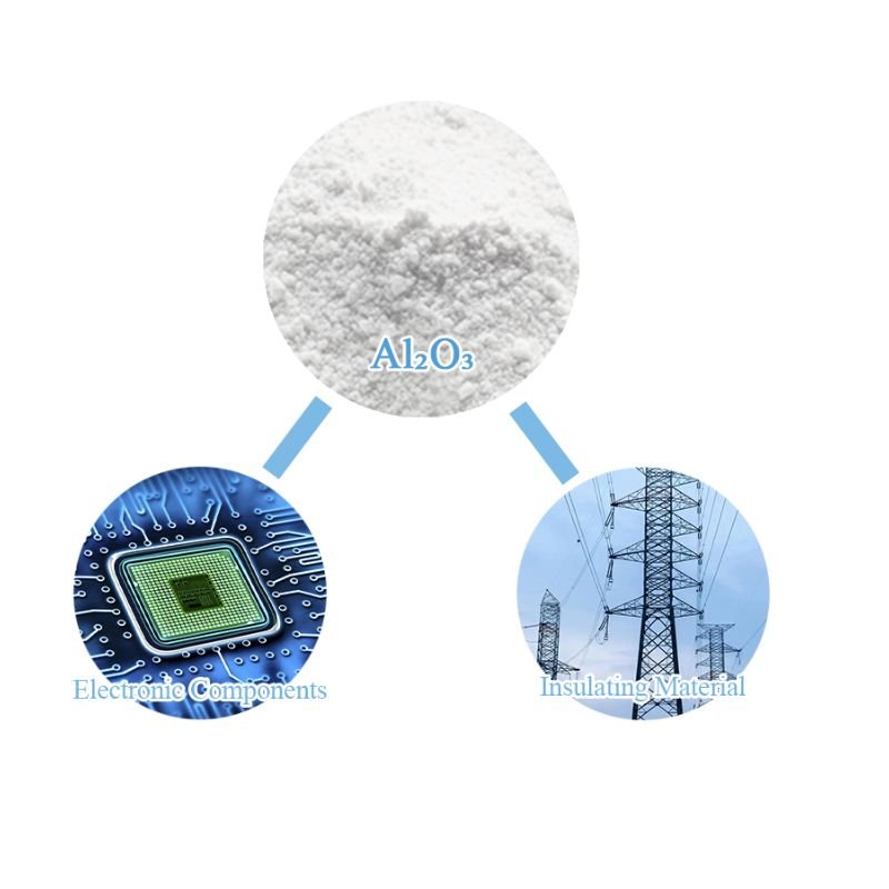High Purity Alumina Ceramic Powder 99.9% Al2O3 for Industrial Use - Image 3