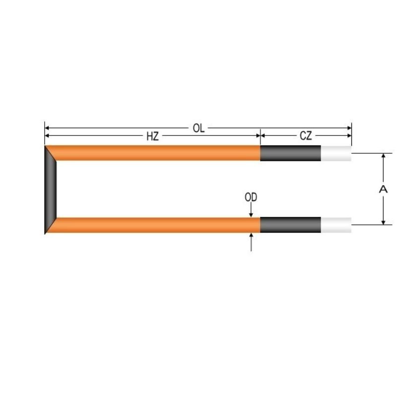 Gotrays U-Type MoSi2 Heating Element High Temp 1800°C Durable - Image 3
