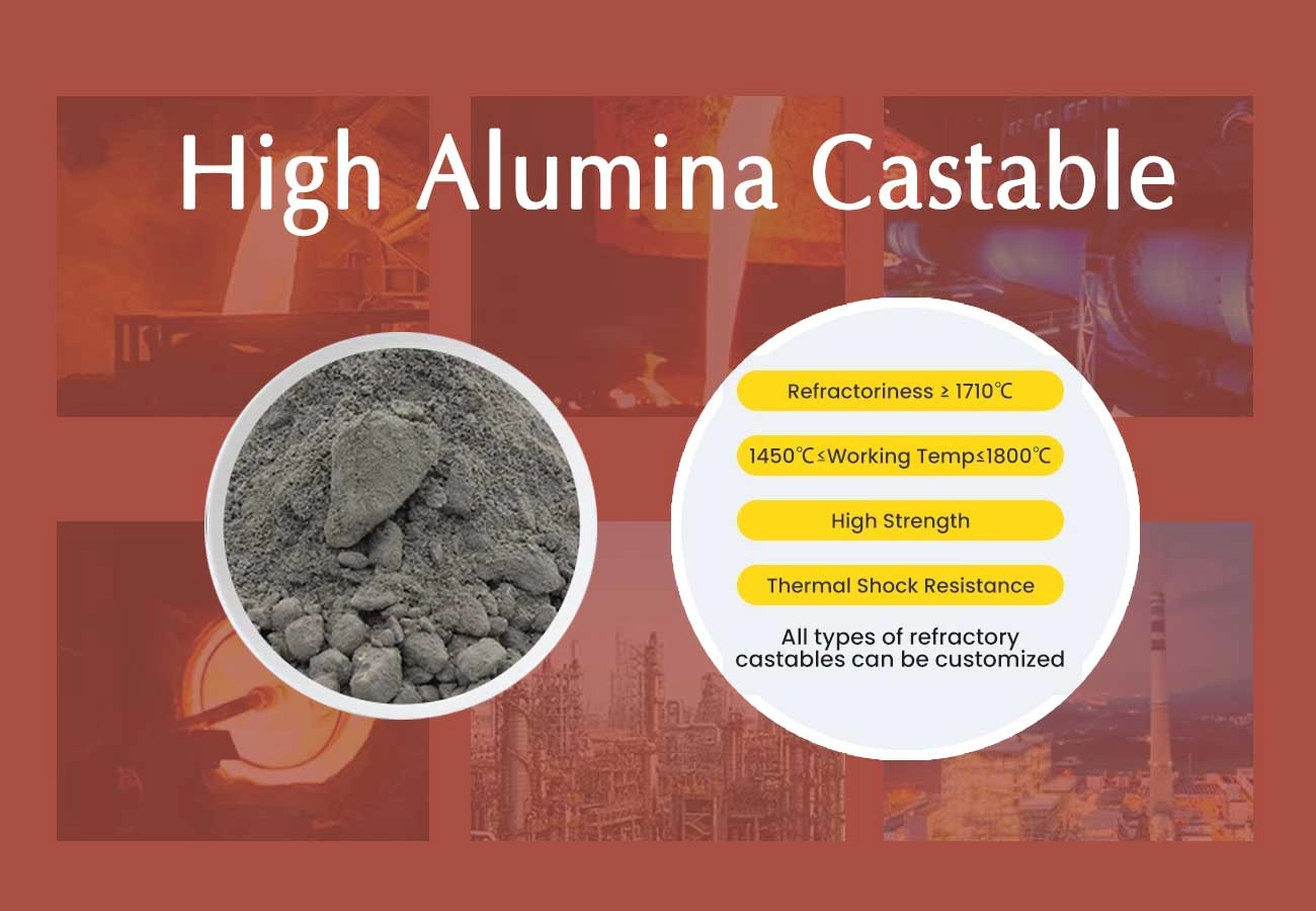 High Abrasion Resistant Corundum Castables