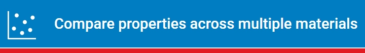 Material Properties Tabular Data